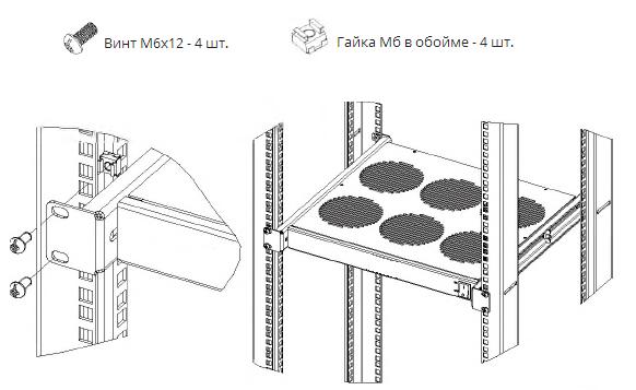 Схема монтажа вентиляторного модуля в 19 стойку