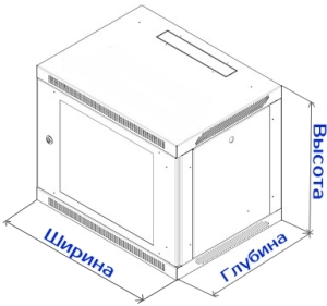 шкаф 19 настенный телекоммуникационный шкаф 19 настенный телекоммуникационный