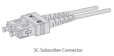 SC коннектор оптический