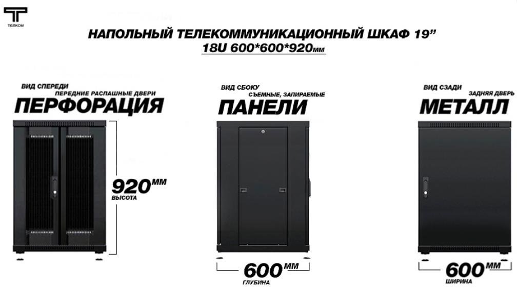 Шкаф 18U 600 600 передняя дверь перфорация и задняя металл ТЕЛКОМ